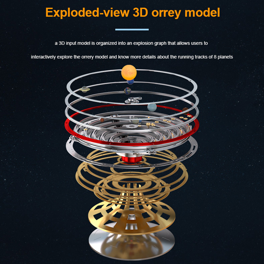 how work solar system model motorized